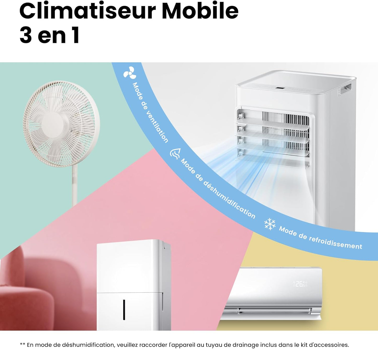 Comfee Breezy Cool 2.0 climatiseur mobile connecté 7000 BTU 2,0 kW 3-en-1, R290, app, 25 m²