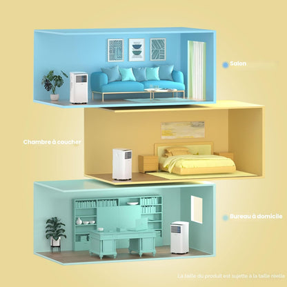 Comfee MPPH-09CRN7 climatiseur mobile 9000 BTU 2,6 kW 3-en-1, R290, classe A, jusqu'à 33 m²